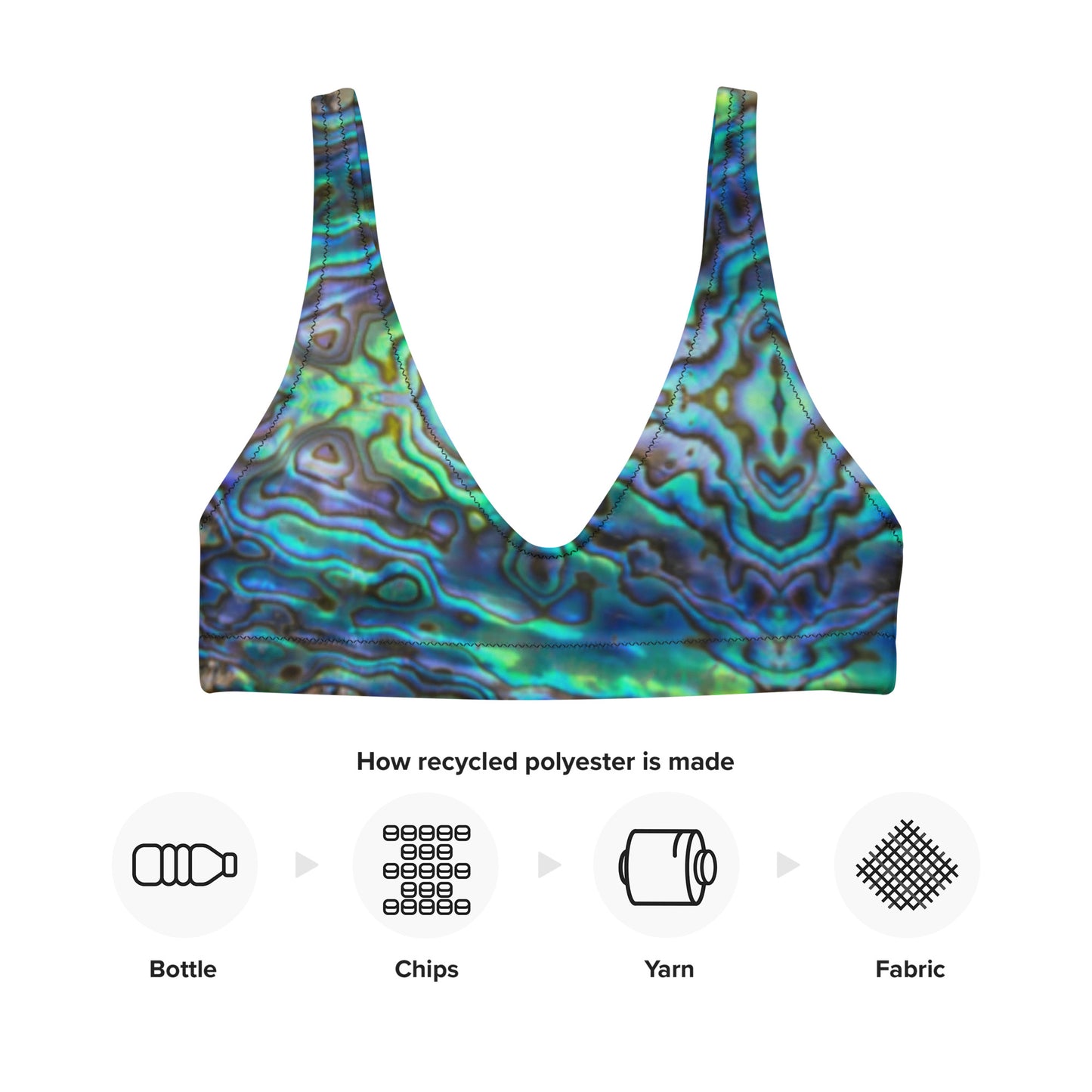 Got Abs Recycled padded bikini top